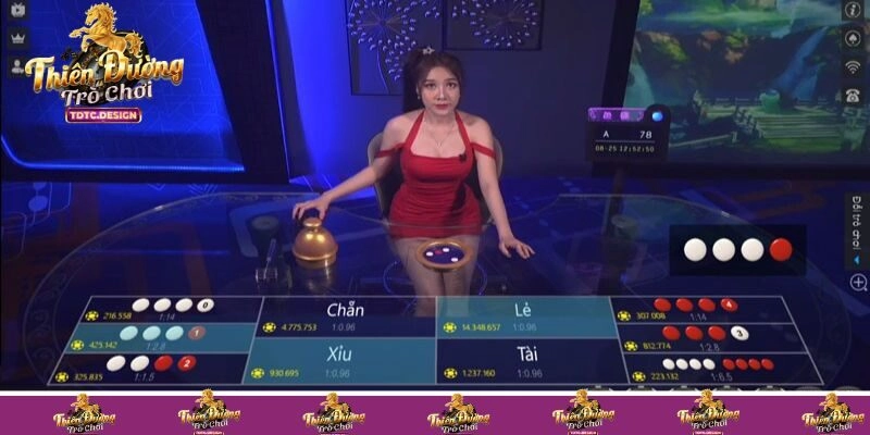 Giới thiệu về BG người thật