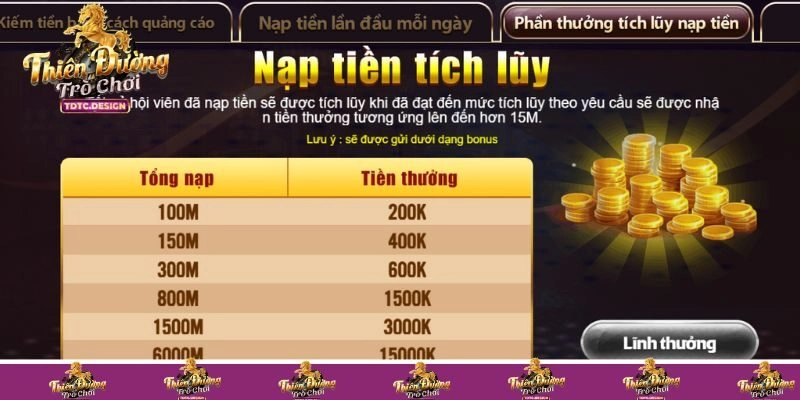Lưu ý gì khi tham gia các chương trình khuyến mãi TDTC